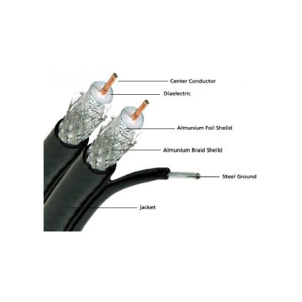 High-Quality RJ-6 Co-axial Cable – 18AWG, Dual Shielding, 75 Ohm
